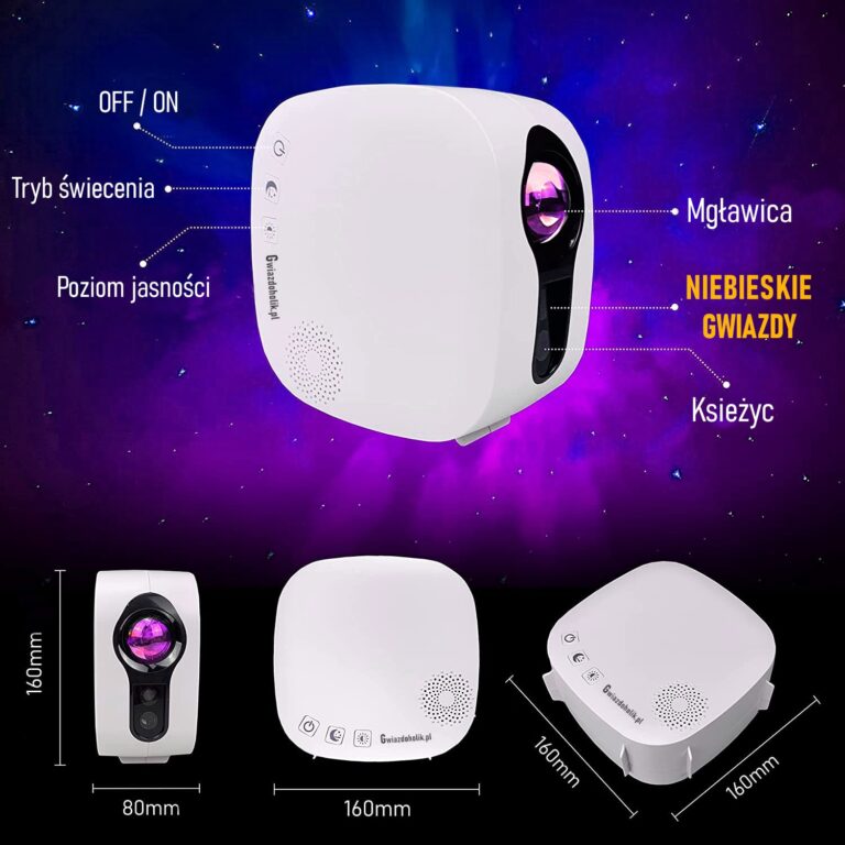 fukcjegalaktyczny30-min